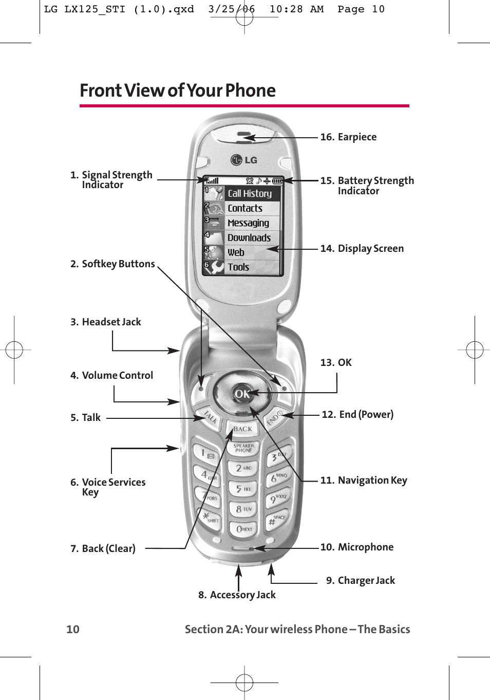 Front view of your phone | LG LX125 User Manual | Page 18 / 185