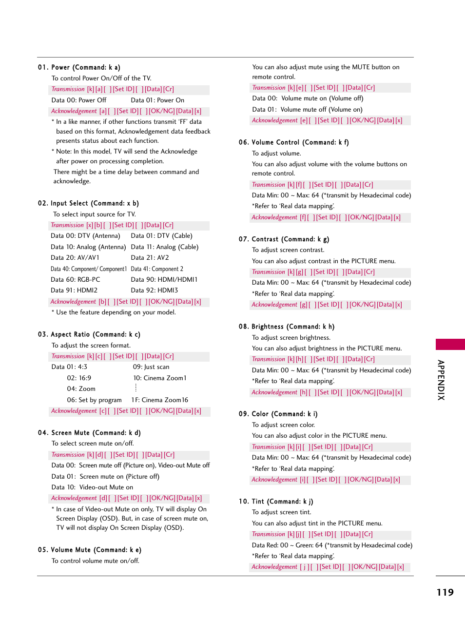 Appendix | LG 26LH20 User Manual | Page 119 / 136