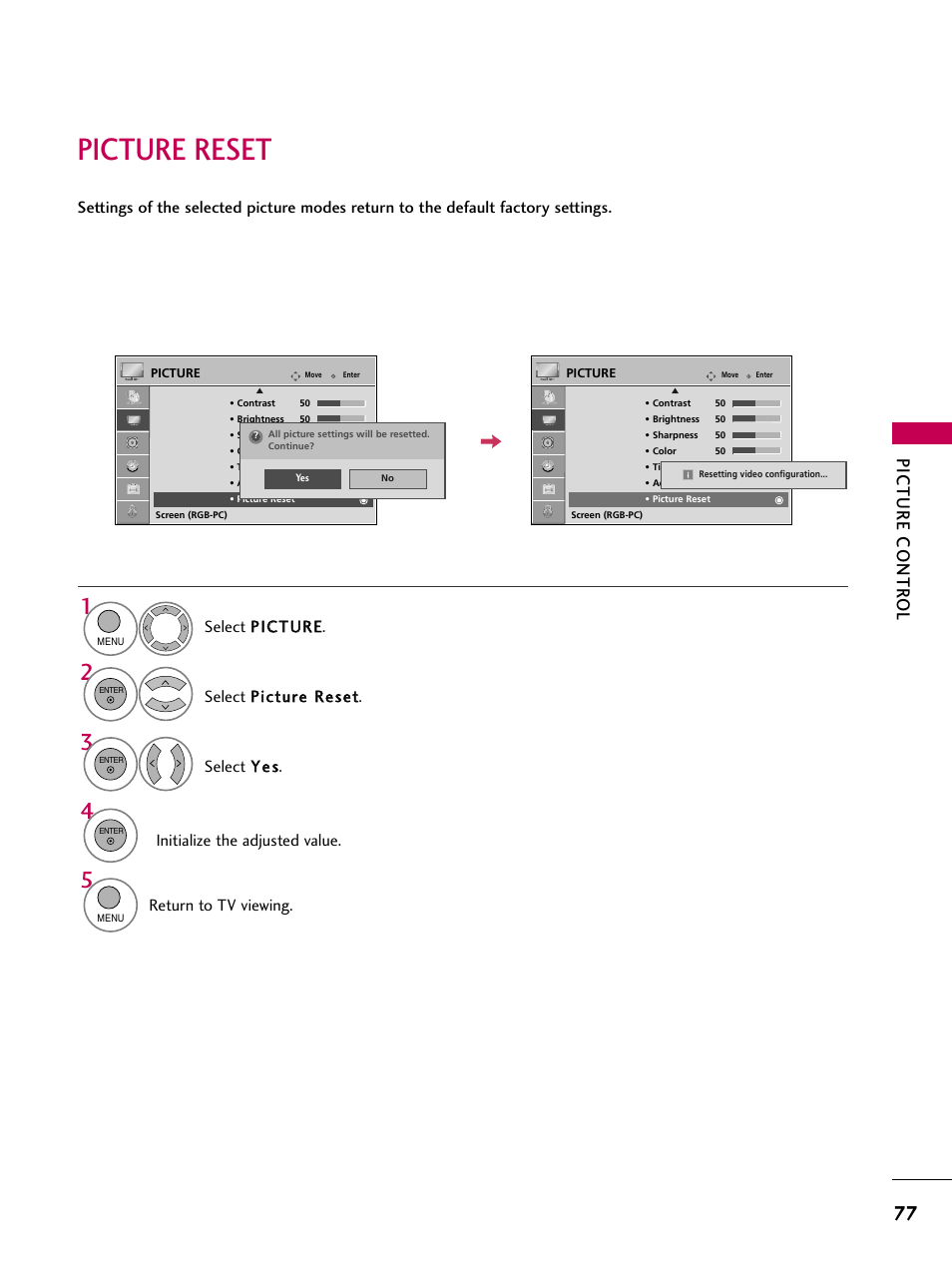 Picture reset, Picture contr ol, Initialize the adjusted value | Select y y ee ss, Return to tv viewing | LG 26LH20 User Manual | Page 77 / 136