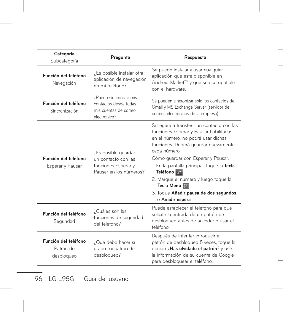 96 lg l95g | guía del usuario | LG LGL95G User Manual | Page 190 / 202
