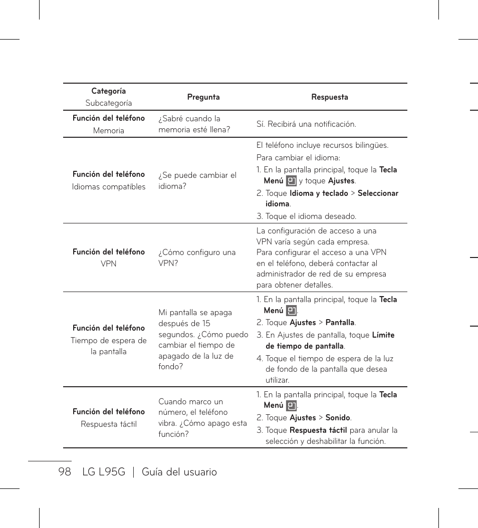 98 lg l95g | guía del usuario | LG LGL95G User Manual | Page 192 / 202