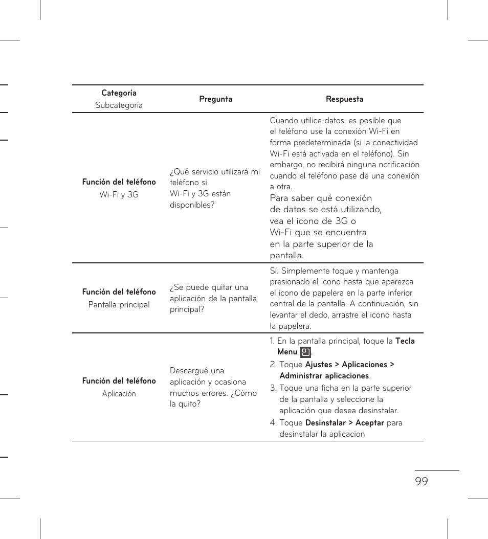 LG LGL95G User Manual | Page 193 / 202