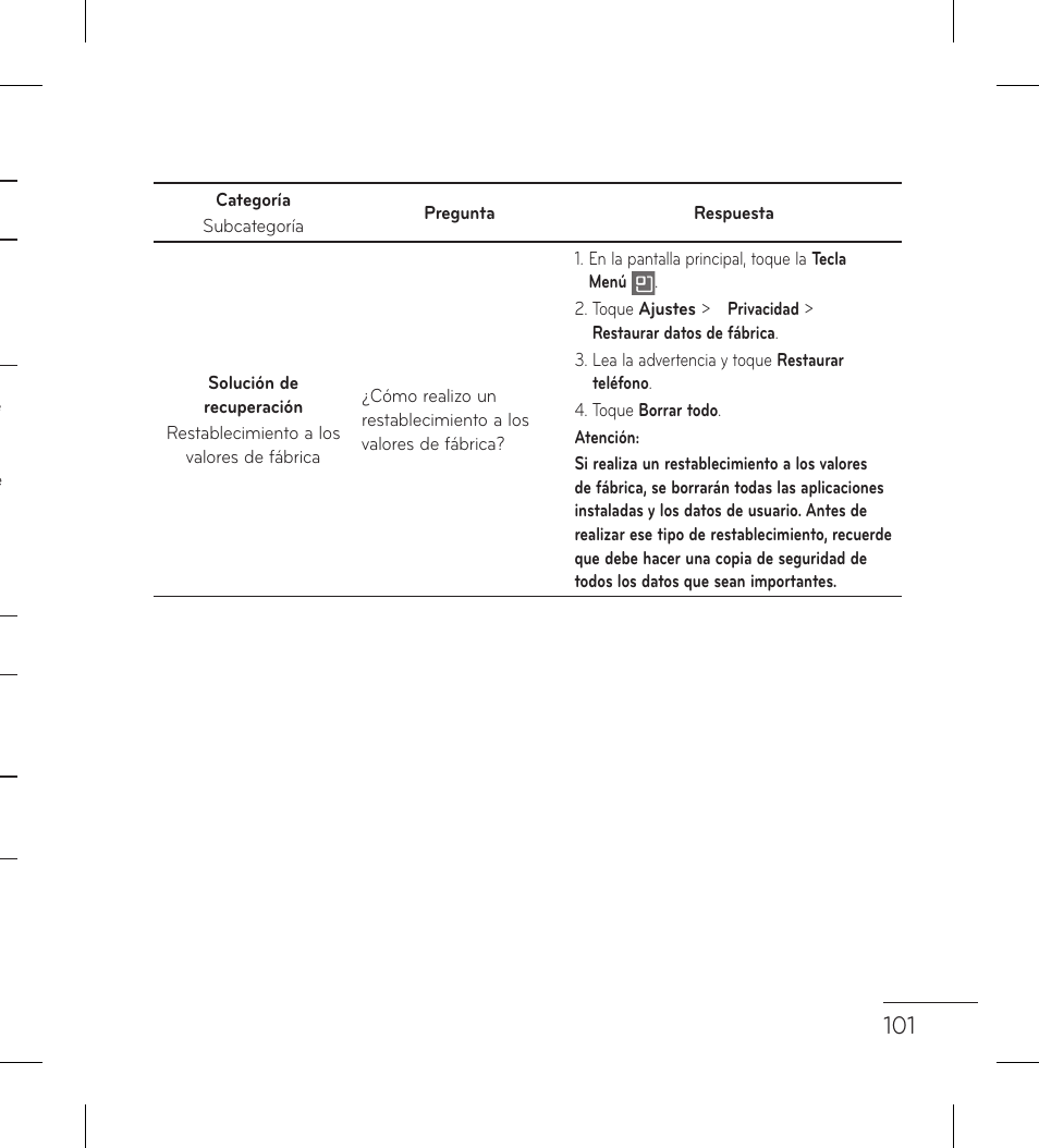 LG LGL95G User Manual | Page 195 / 202