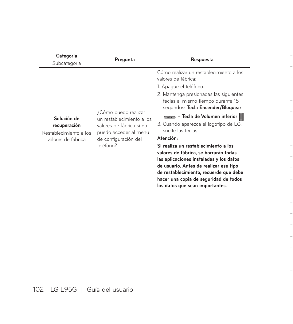 LG LGL95G User Manual | Page 196 / 202
