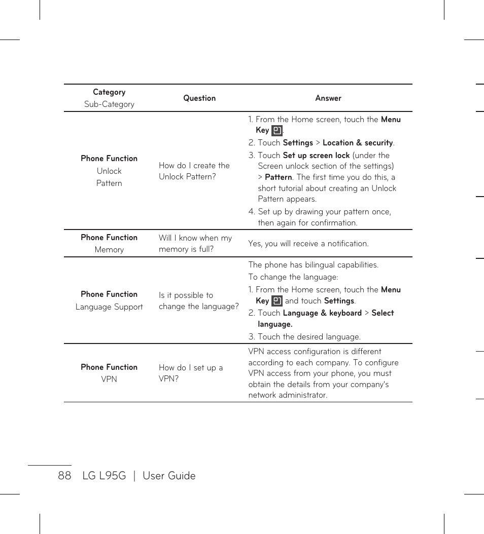 88 lg l95g | user guide | LG LGL95G User Manual | Page 90 / 202