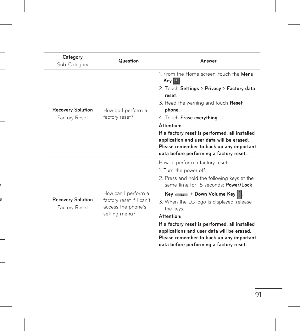 LG LGL95G User Manual | Page 93 / 202