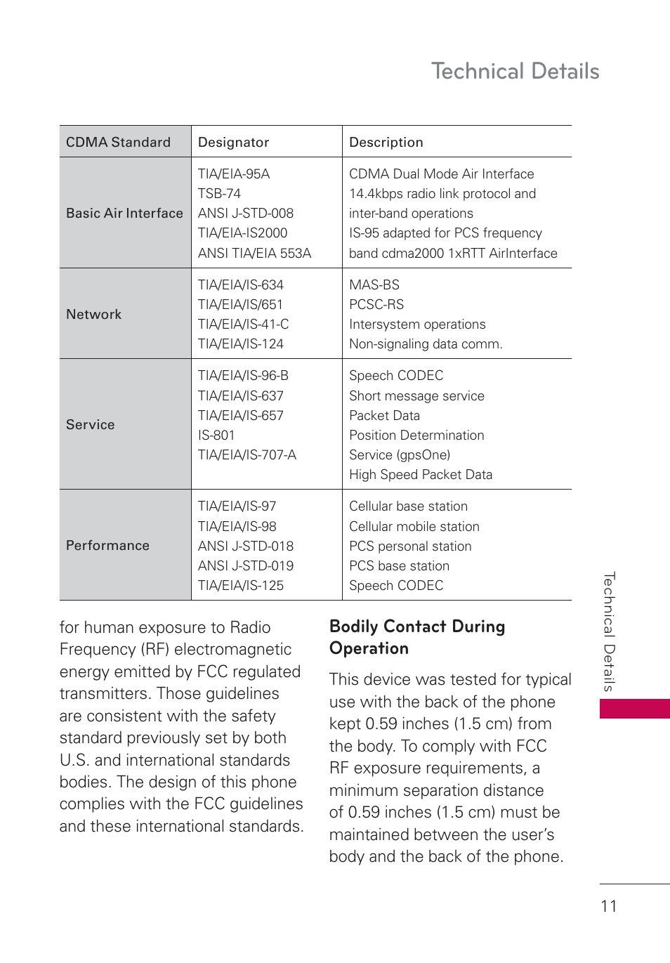 Bodily contact during operation, Technical details | LG AN160 User Manual | Page 13 / 98