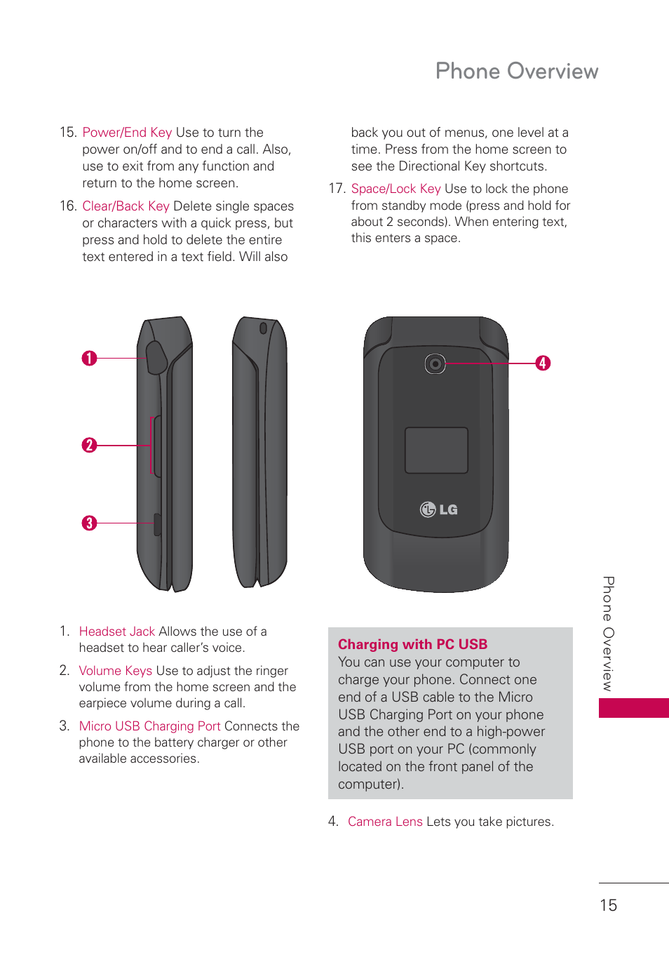 Phone overview | LG AN160 User Manual | Page 17 / 98