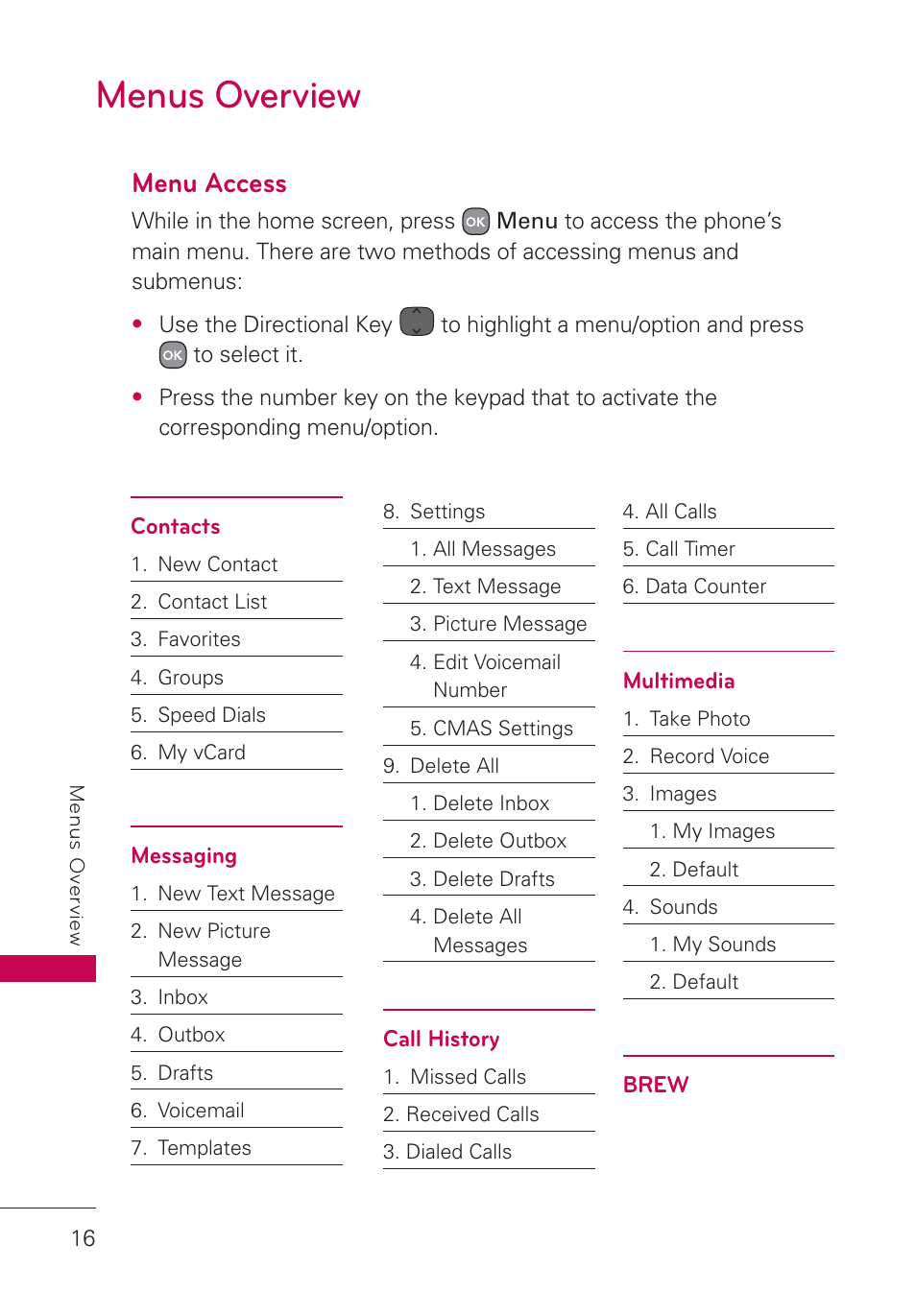 Menus overview, Menu access | LG AN160 User Manual | Page 18 / 98