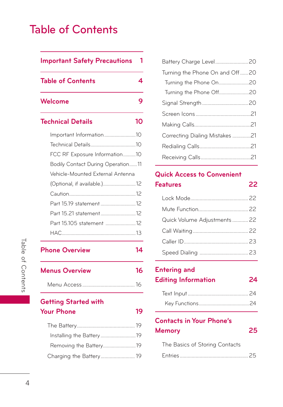 LG AN160 User Manual | Page 6 / 98