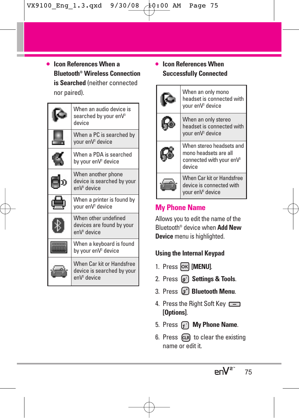 My phone name, Icon references when a bluetooth, Icon references when successfully connected | Allows you to edit the name of the bluetooth | LG LGVX9100LK User Manual | Page 75 / 130