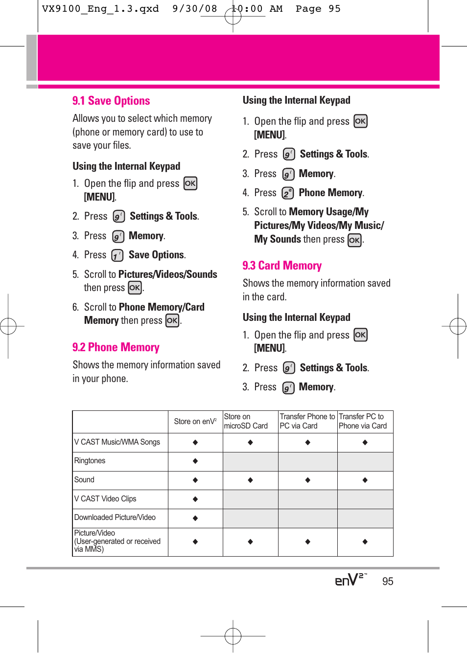 1 save options | LG LGVX9100LK User Manual | Page 95 / 130