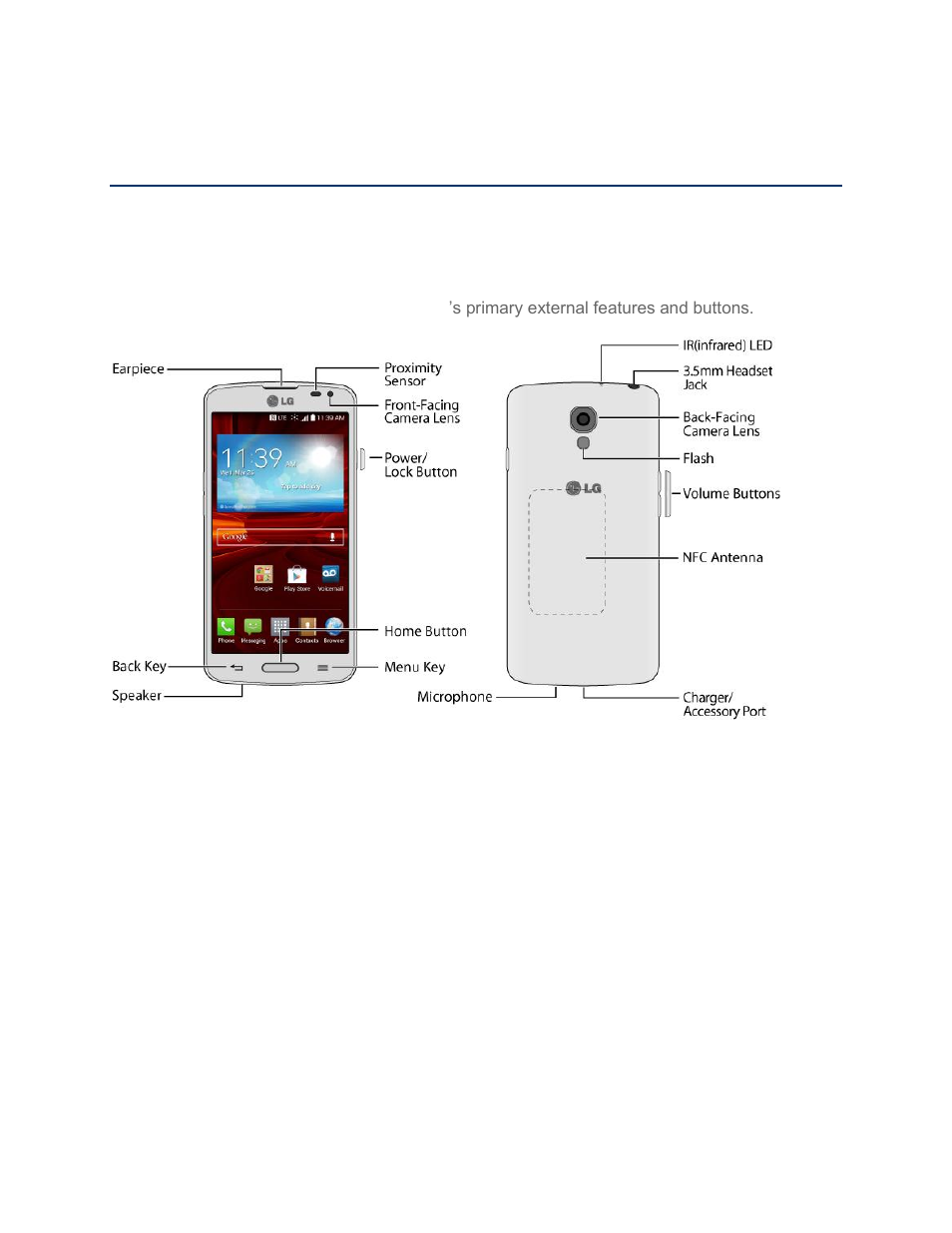 Get started, Your phone at a glance, Set up your phone | Install the battery | LG LGLS740 User Manual | Page 11 / 174