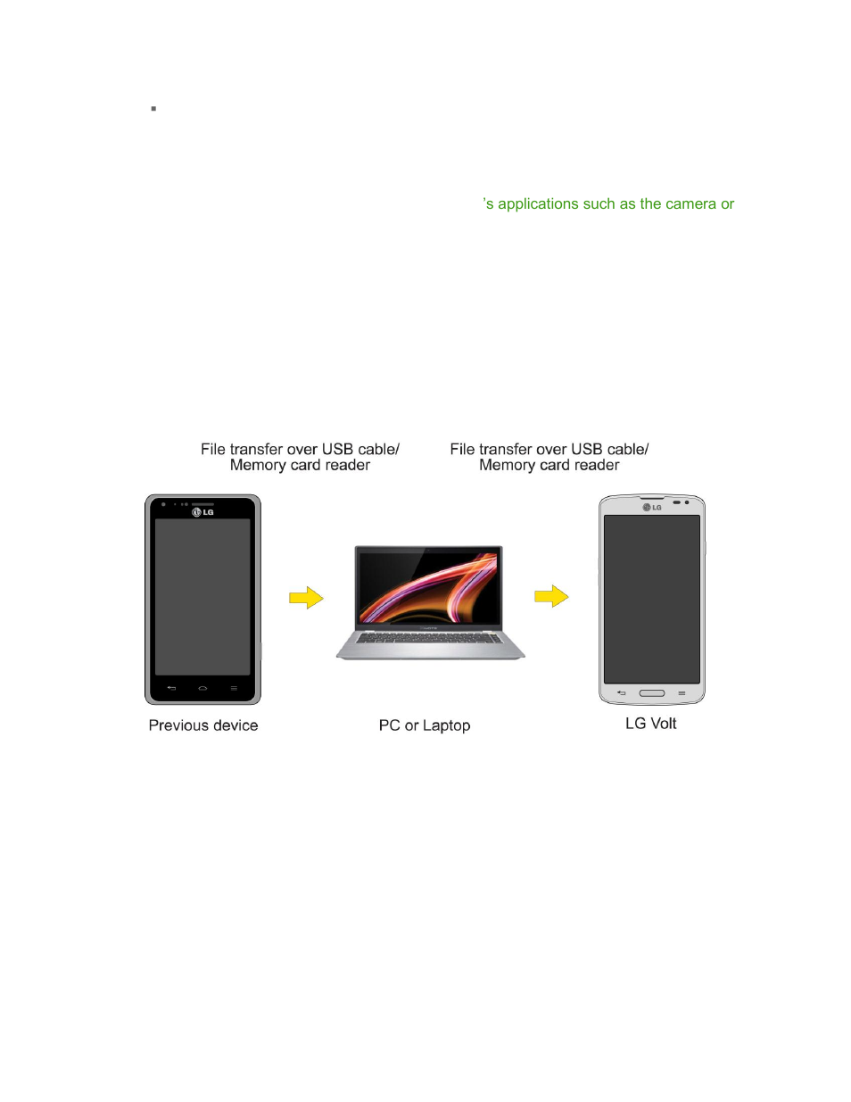 Transfer via pc or laptop | LG LGLS740 User Manual | Page 133 / 174