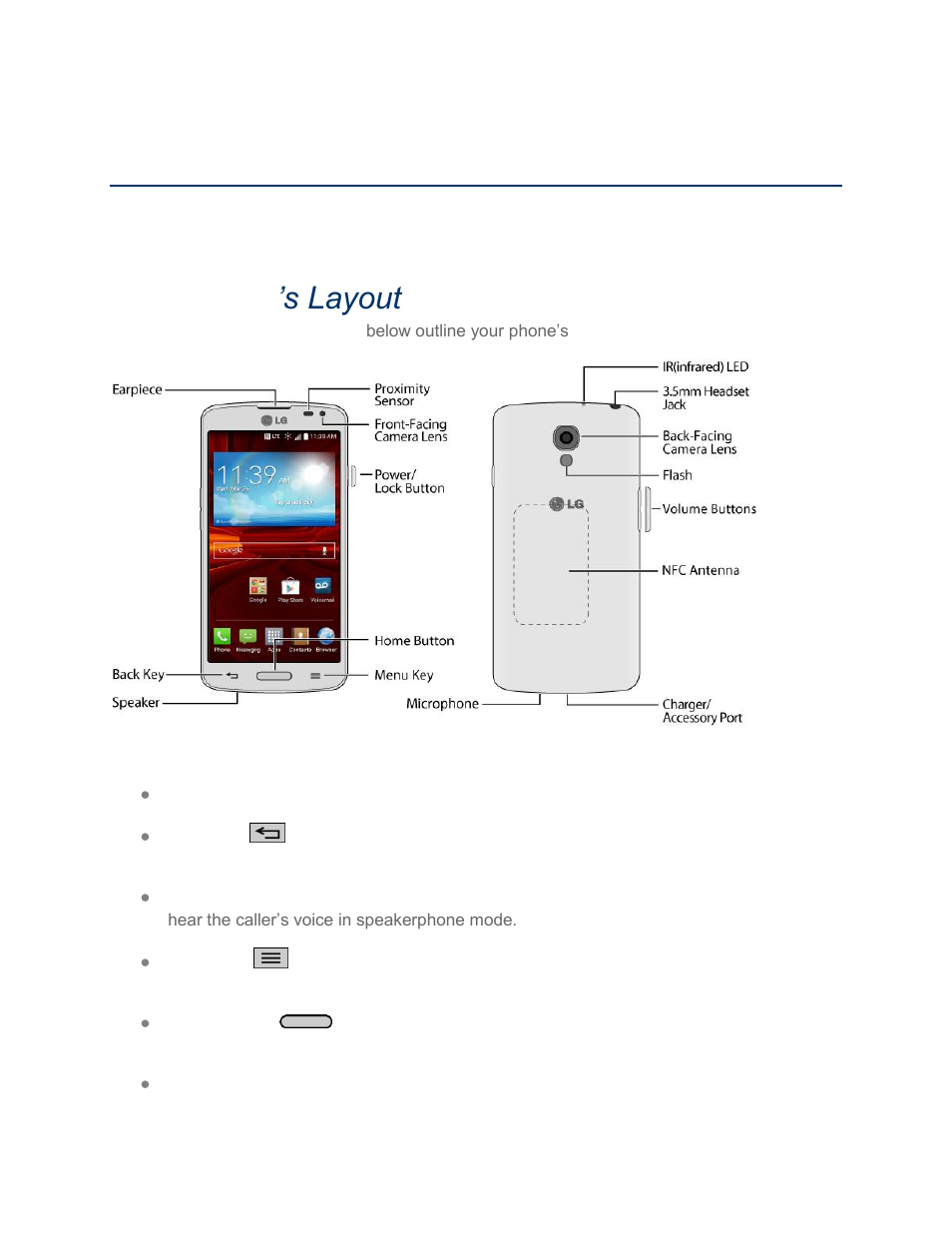 Phone basics, Your phone’s layout, Your phone‟s layout | Your phone ’s layout | LG LGLS740 User Manual | Page 17 / 174