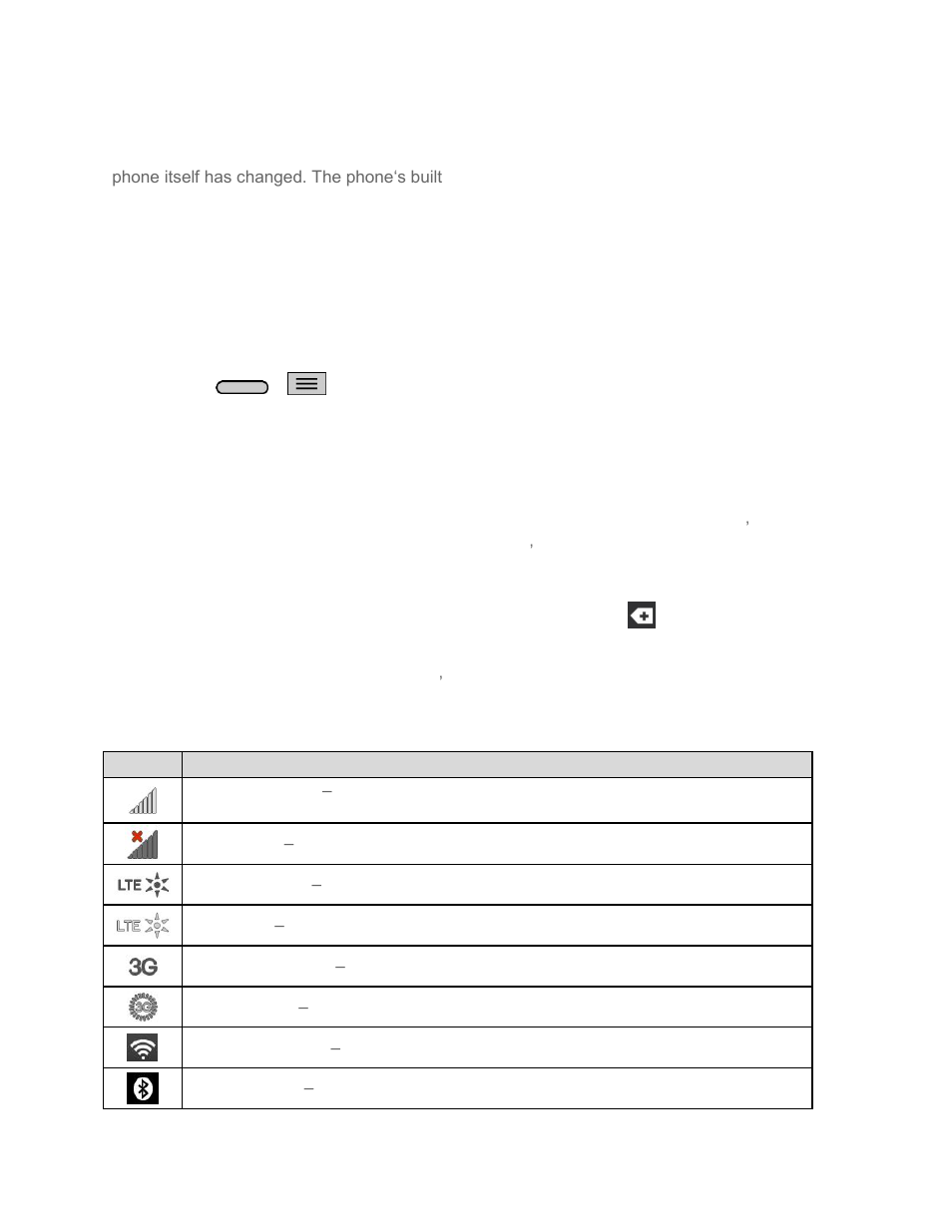 Change the screen orientation, Status bar | LG LGLS740 User Manual | Page 31 / 174