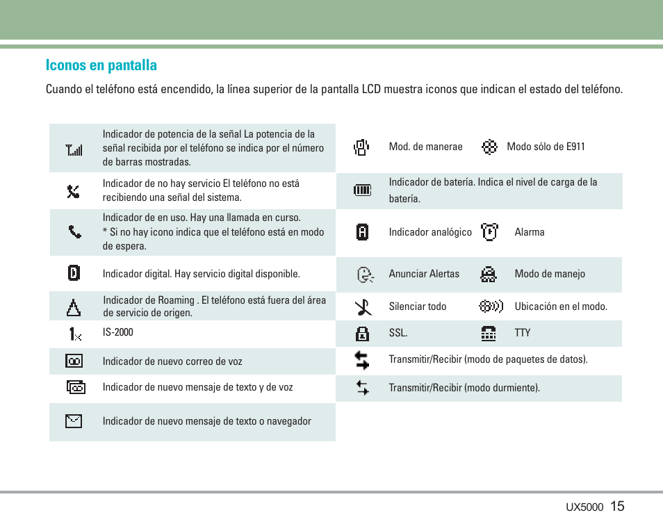 Iconos en pantalla | LG LGUX5000 User Manual | Page 108 / 187