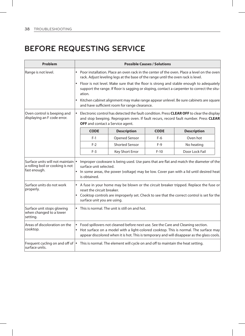 Before requesting service | LG LRE3027ST User Manual | Page 38 / 88