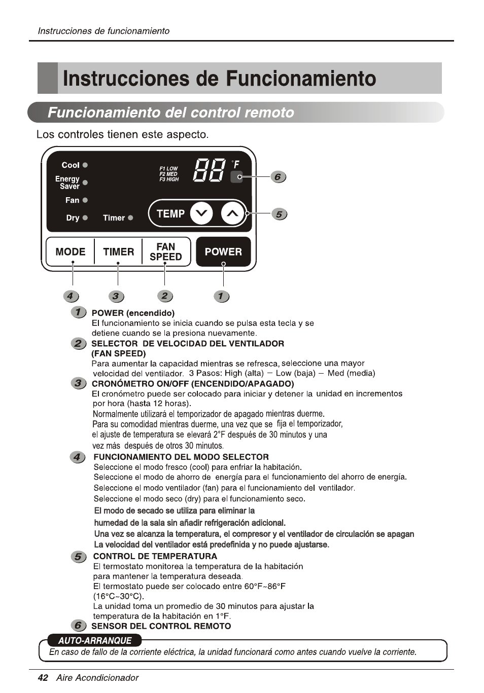 Instrucciones de funcionamiento, Funcionamiento dei controi remoto | LG L1810ER User Manual | Page 42 / 52
