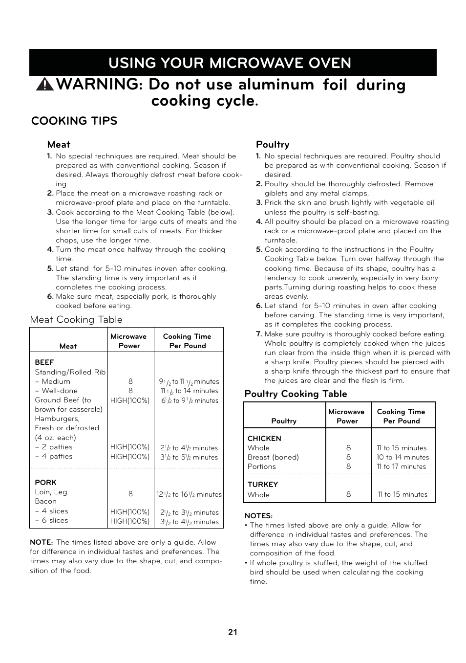 Using your microwave oven, Cooking tips, Meat | Poultry, Meat cooking table, Poultry cooking table | LG LSRM2010ST User Manual | Page 21 / 27