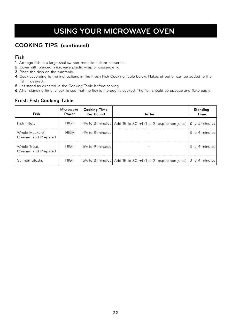 Using your microwave oven, Cooking tips, Continued) | Fish, Fresh fish cooking table | LG LSRM2010ST User Manual | Page 22 / 27
