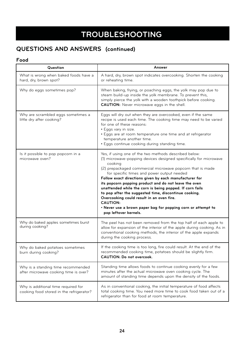 Troubleshooting, Questions and answers, Continued) | Food | LG LSRM2010ST User Manual | Page 24 / 27