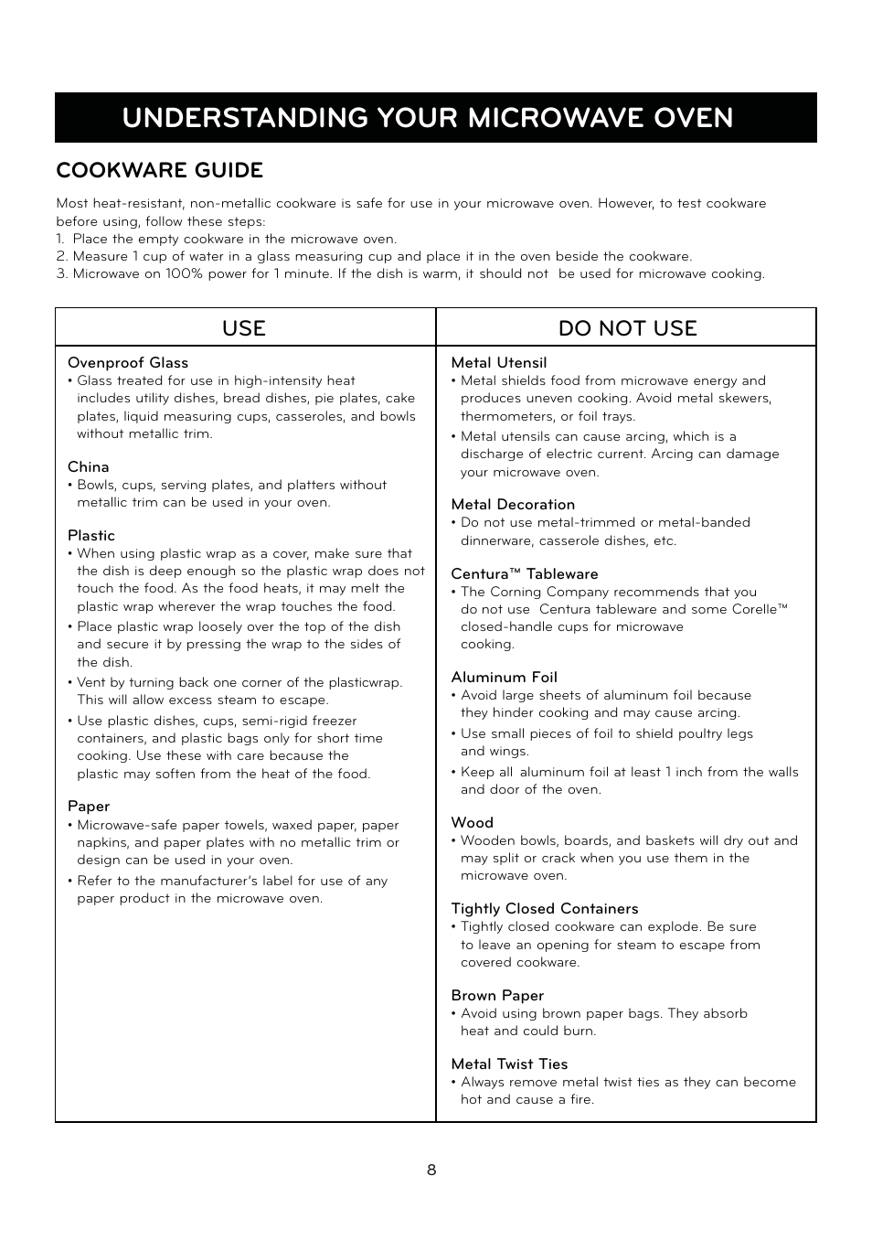 Understanding your microwave oven, Do not use | LG LSRM2010ST User Manual | Page 8 / 27