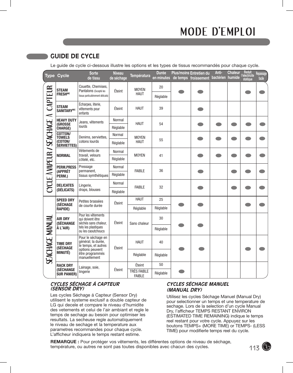 Guide de cycle | LG DLEX2801R User Manual | Page 113 / 132