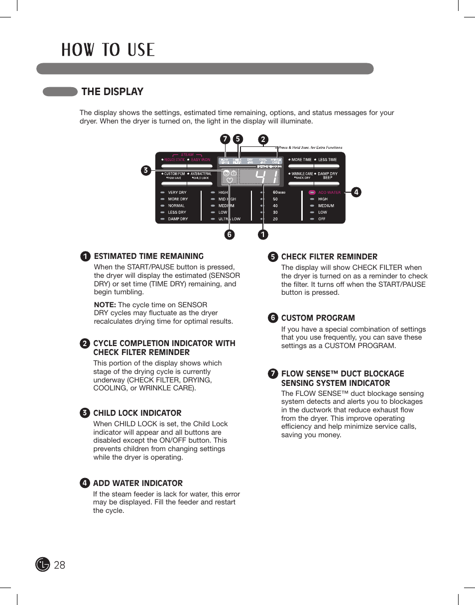 The display | LG DLEX2801R User Manual | Page 28 / 132