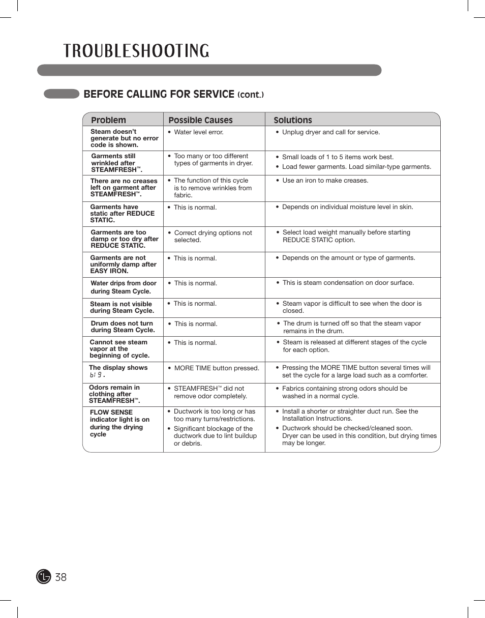 Before calling for service | LG DLEX2801R User Manual | Page 38 / 132