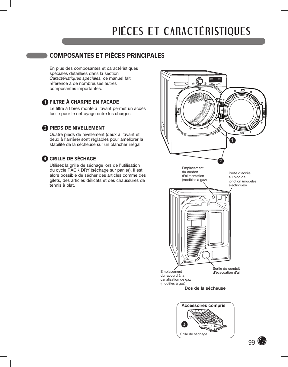 Composantes et pièces principales | LG DLEX2801R User Manual | Page 99 / 132