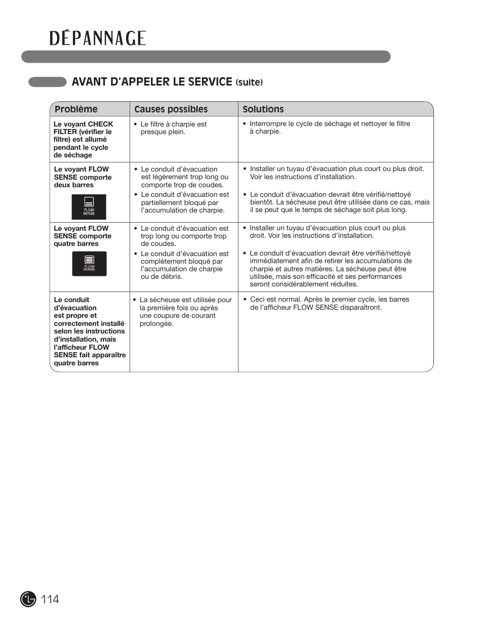 Avant d’appeler le service | LG DLG2302W User Manual | Page 114 / 124