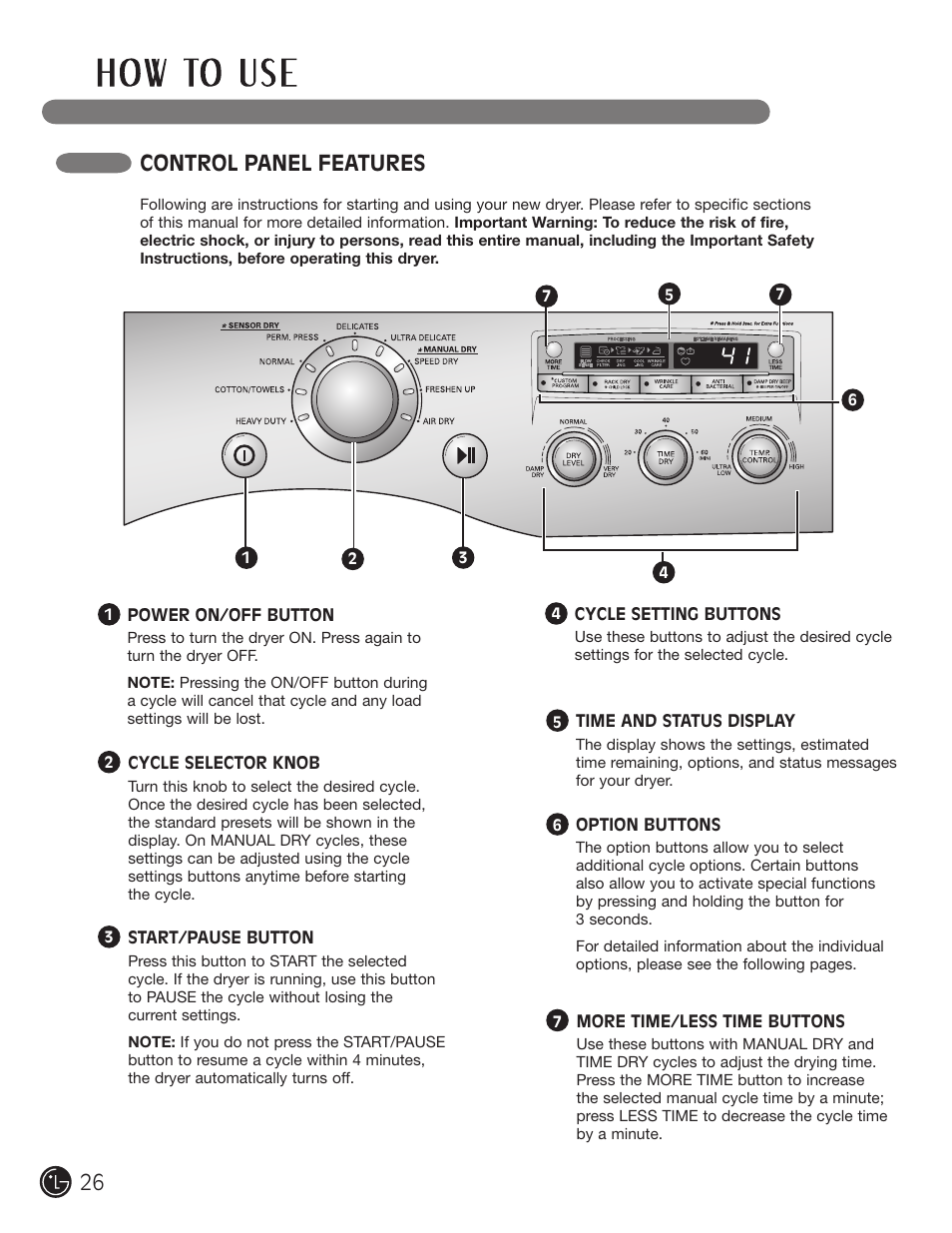 Control panel features | LG DLG2302W User Manual | Page 26 / 124