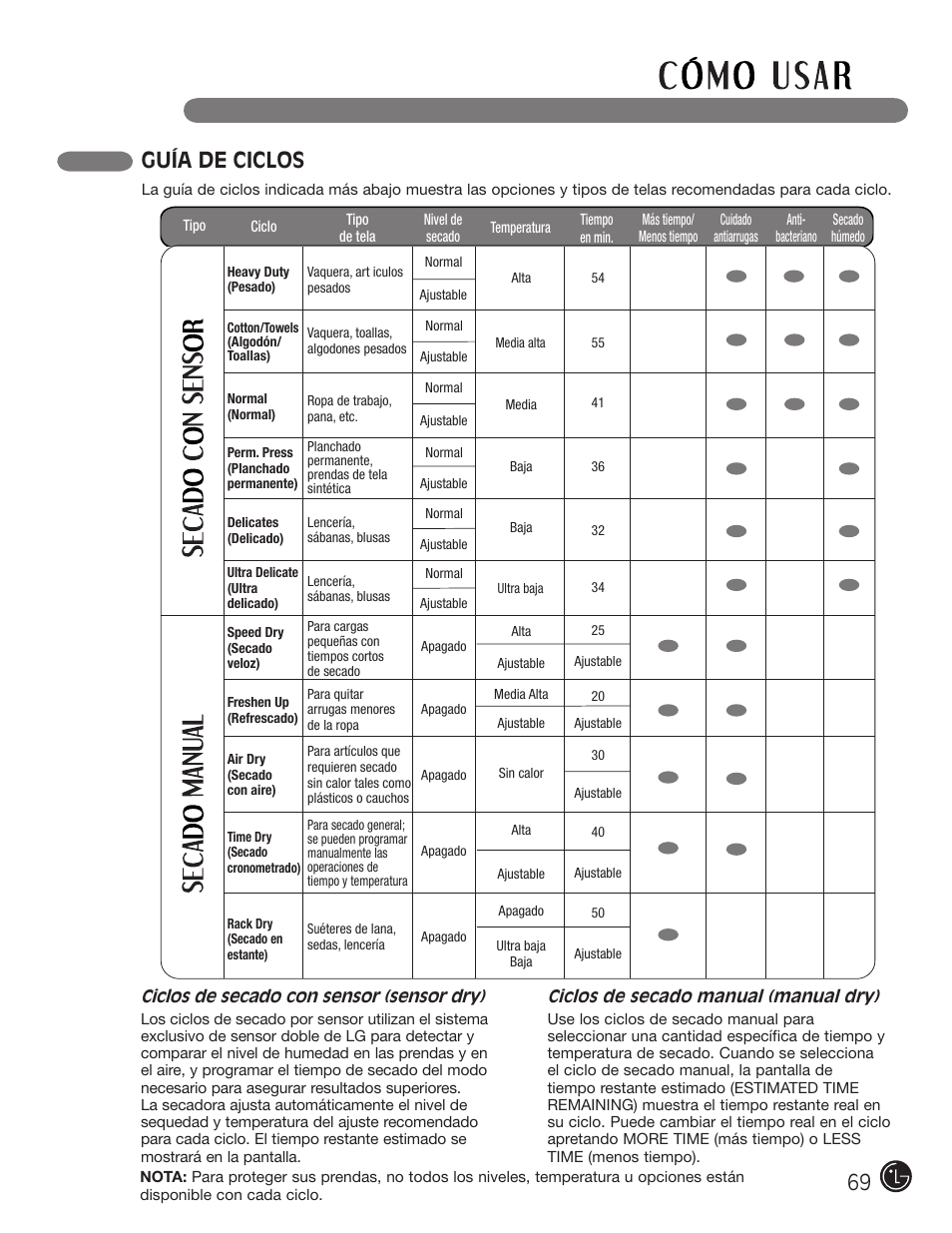 Guía de ciclos | LG DLG2302W User Manual | Page 69 / 124