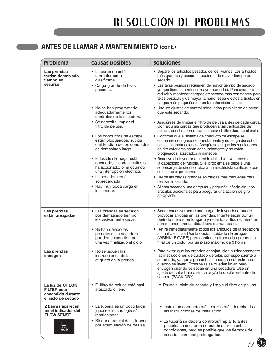 Antes de llamar a mantenimiento | LG DLG2302W User Manual | Page 77 / 124
