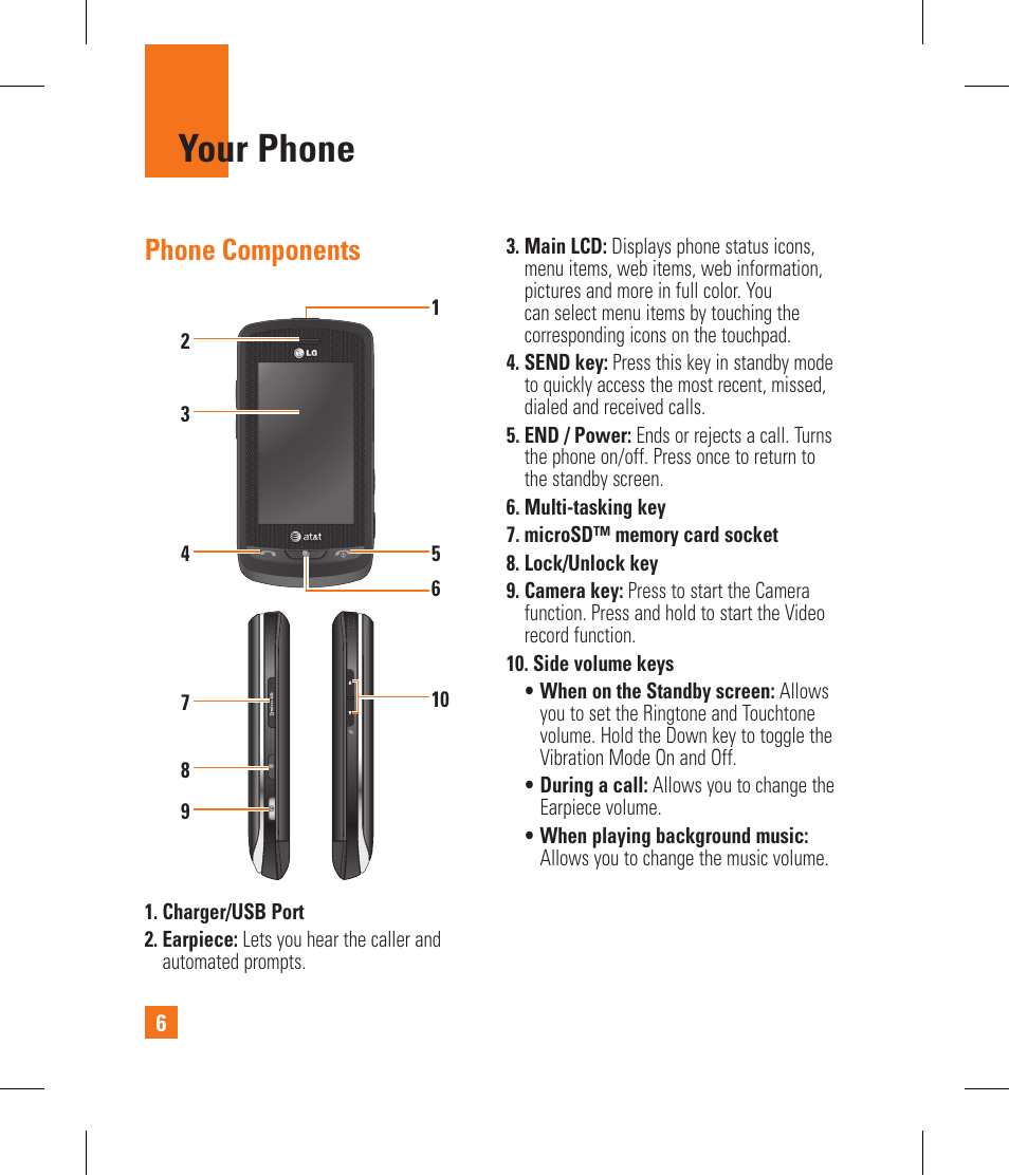 Your phone, Phone components | LG GR500 User Manual | Page 10 / 298