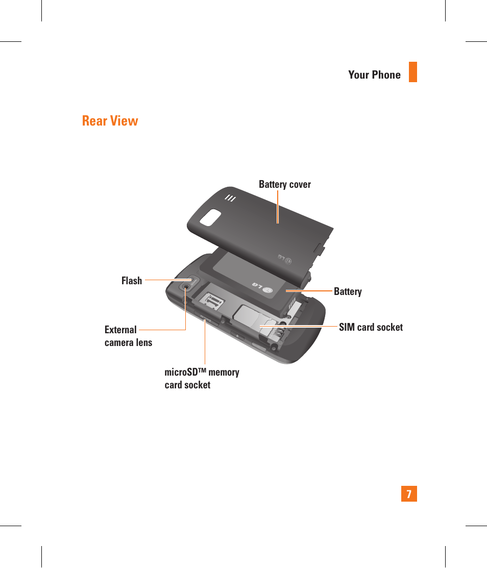 Rear view | LG GR500 User Manual | Page 11 / 298