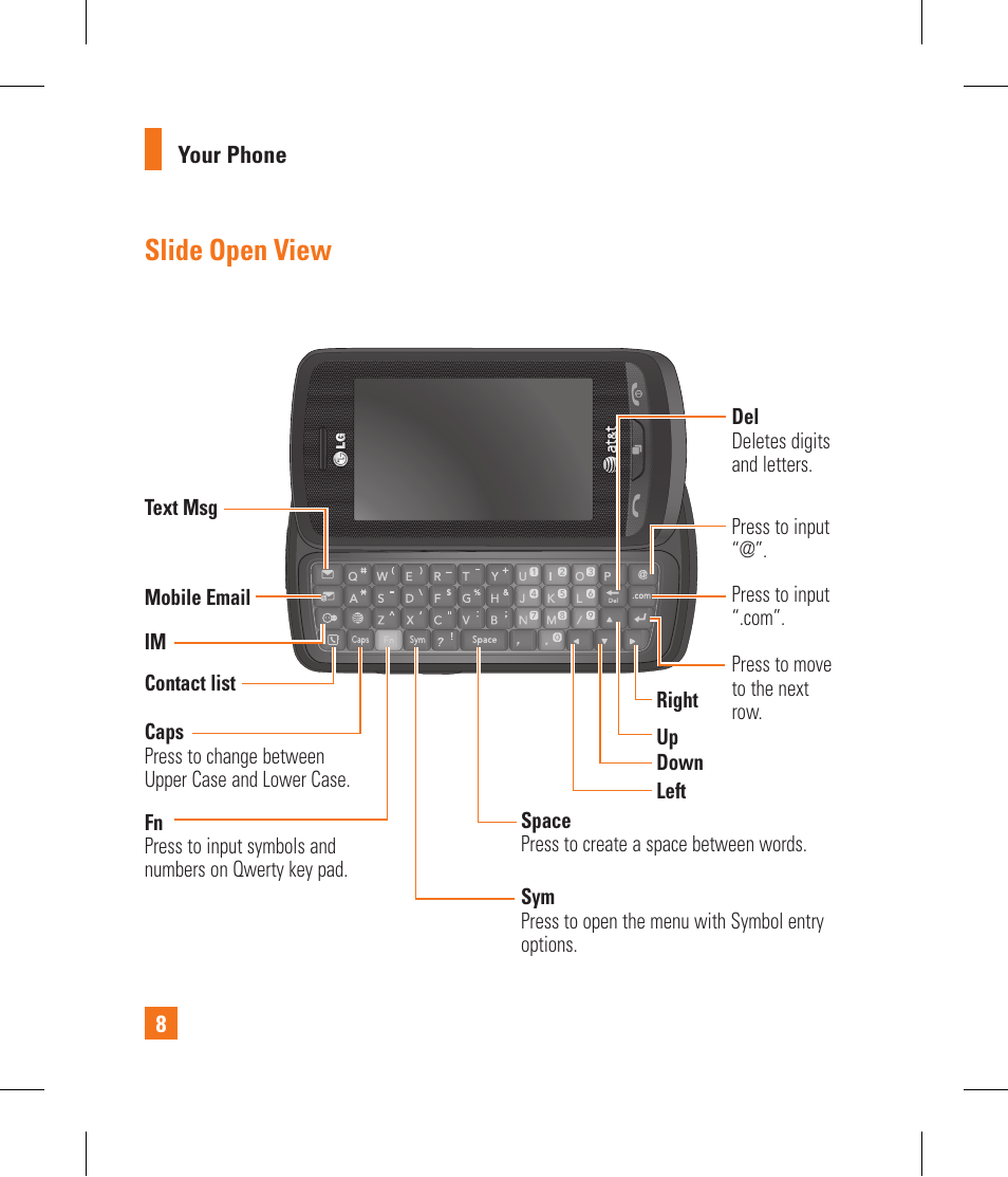 Slide open view | LG GR500 User Manual | Page 12 / 298
