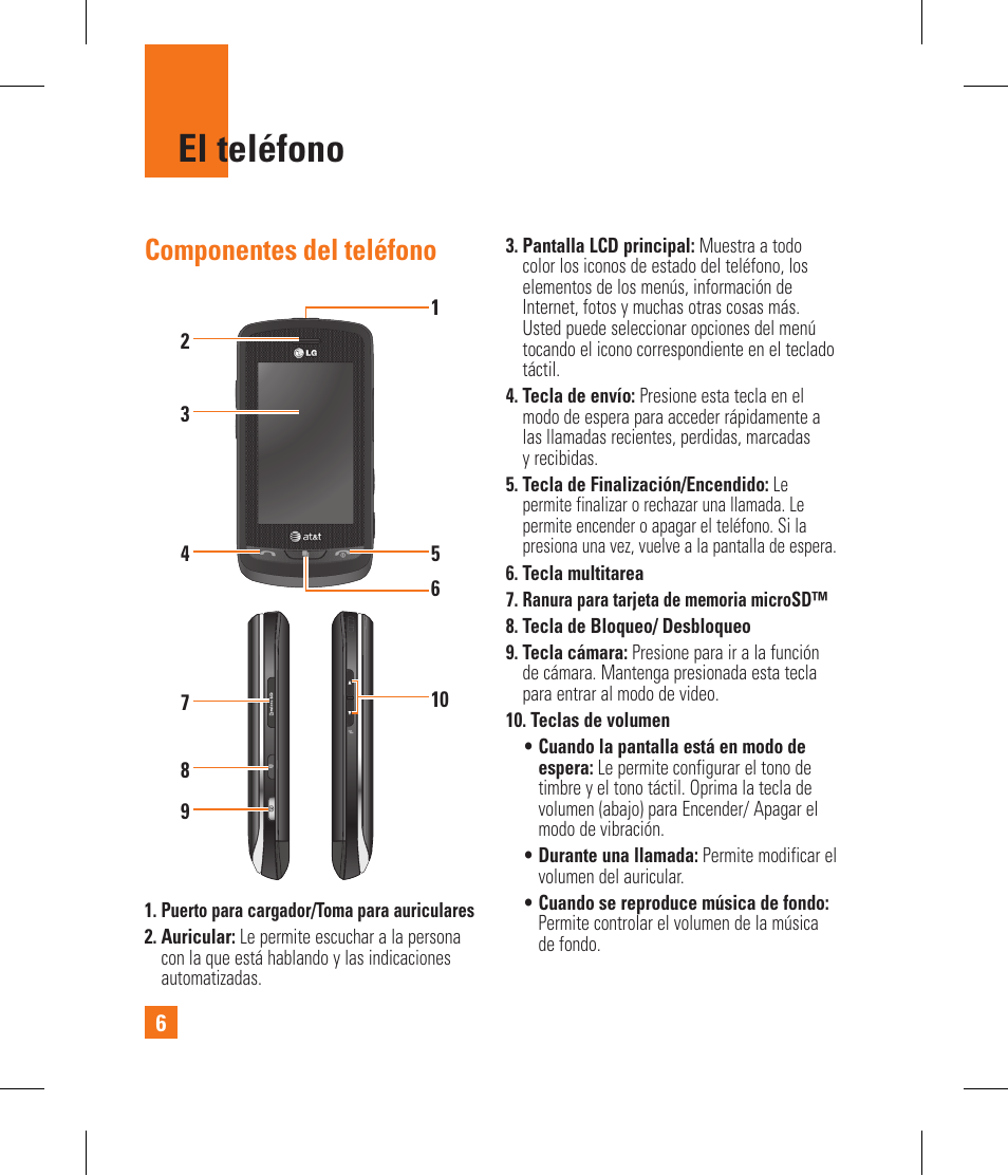 El teléfono, Componentes del teléfono | LG GR500 User Manual | Page 154 / 298