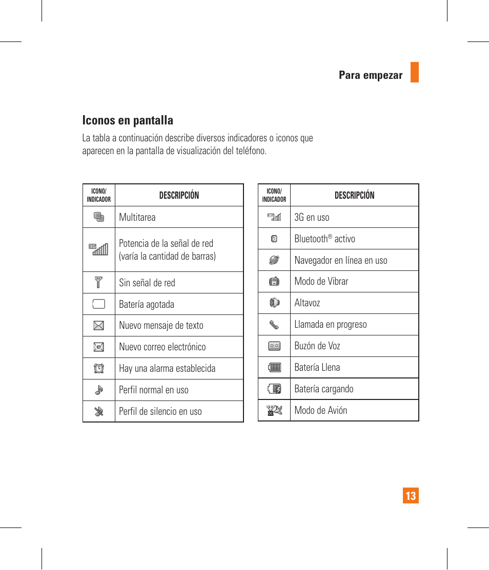 Iconos en pantalla | LG GR500 User Manual | Page 161 / 298