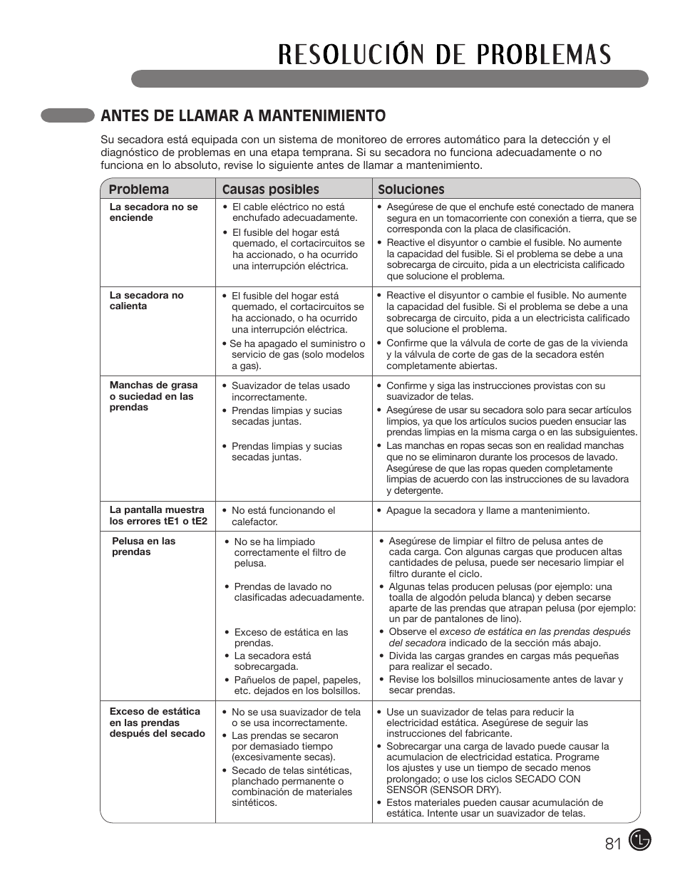 Antes de llamar a mantenimiento | LG DLGX2902V User Manual | Page 81 / 136