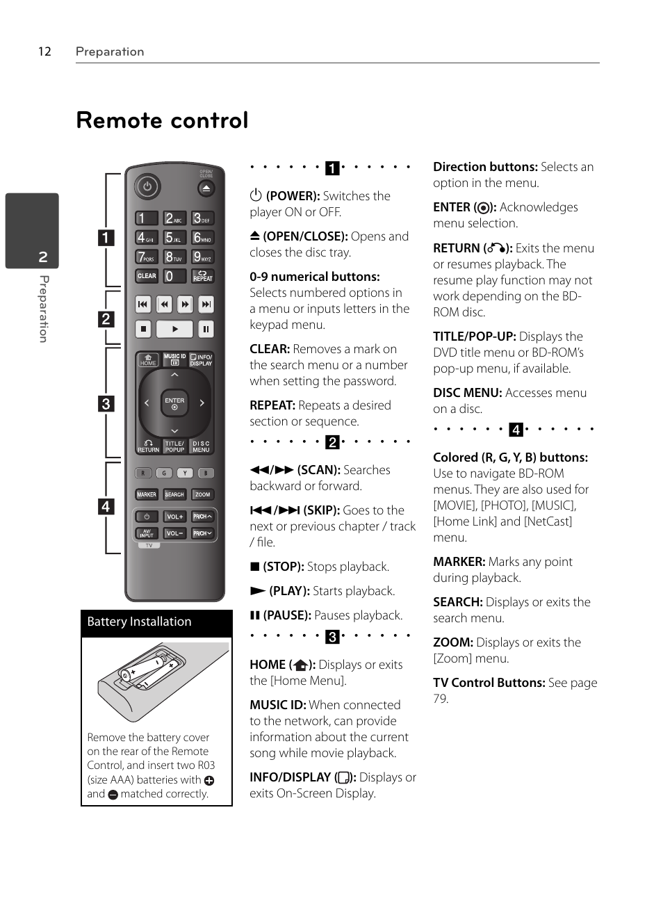 Remote control | LG BX585 User Manual | Page 11 / 92