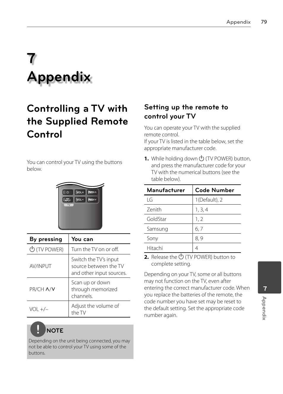 7 appendix, Controlling a tv with the supplied remote control, Setting up the remote to control your tv | LG BX585 User Manual | Page 78 / 92