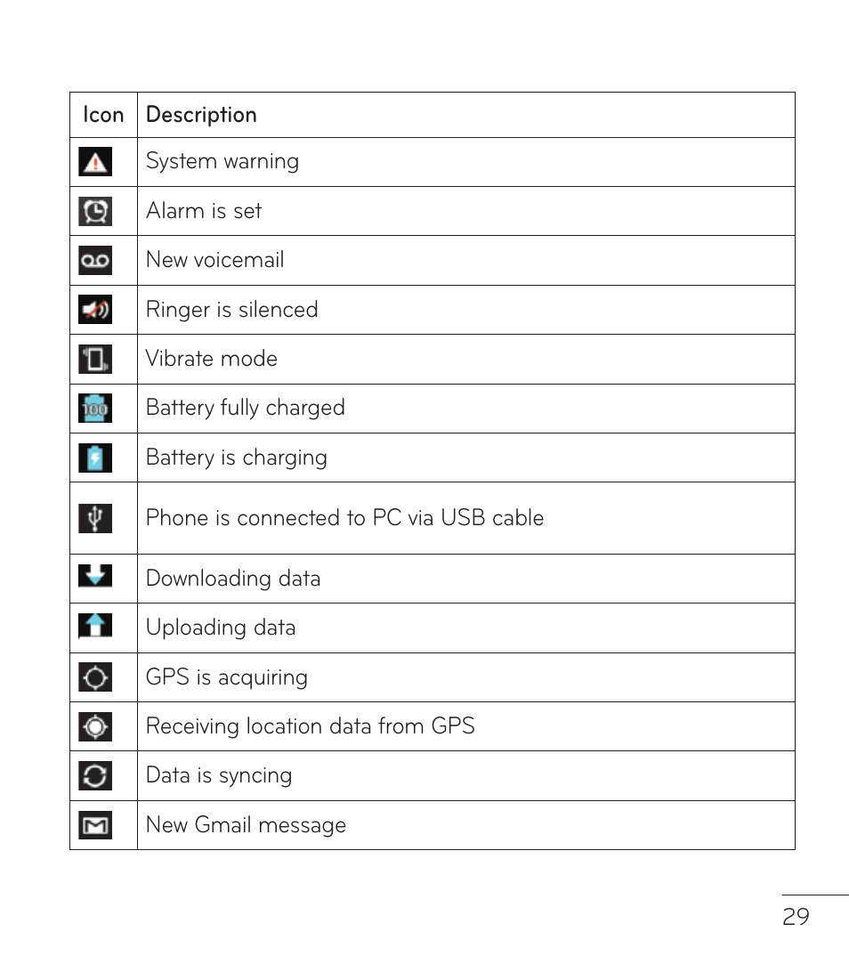 LG LGL86C User Manual | Page 30 / 89