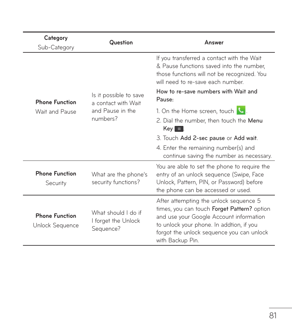 LG LGL86C User Manual | Page 82 / 89