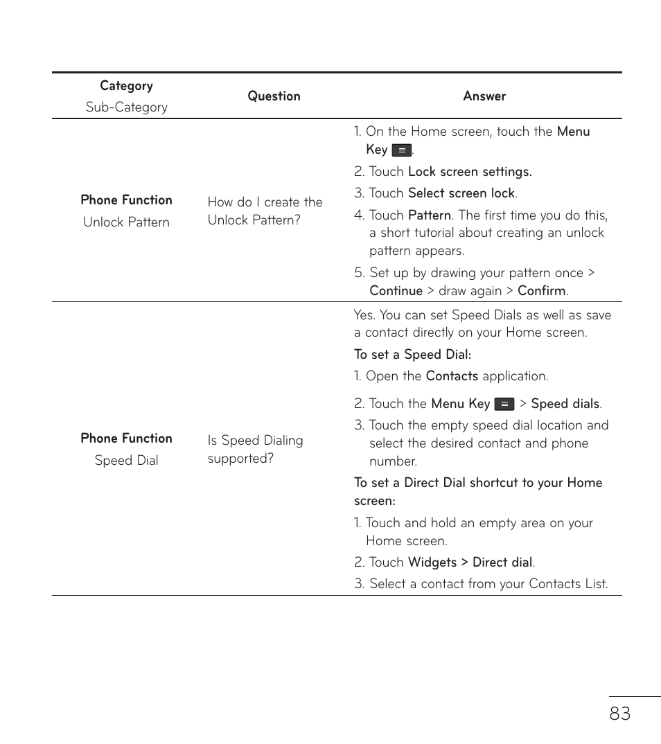 LG LGL86C User Manual | Page 84 / 89