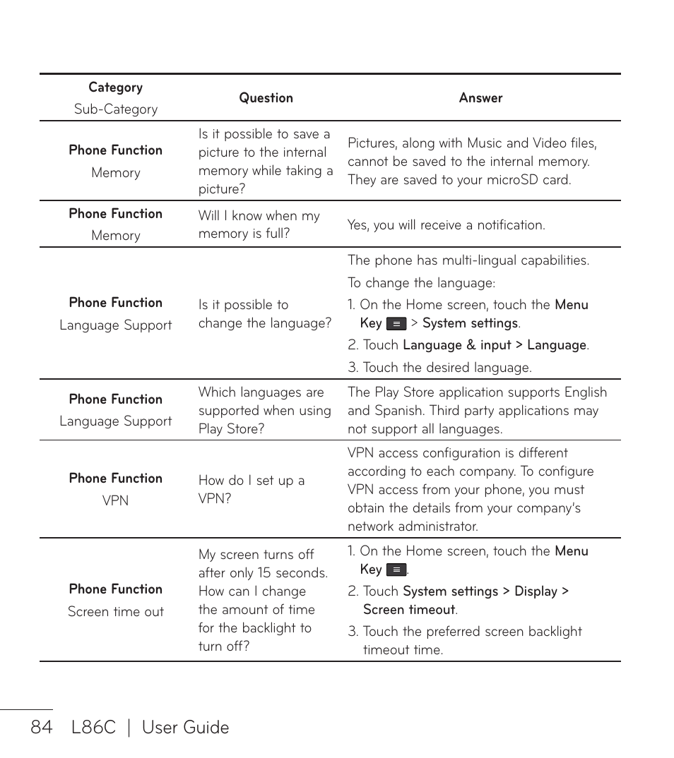 84 l86c | user guide | LG LGL86C User Manual | Page 85 / 89