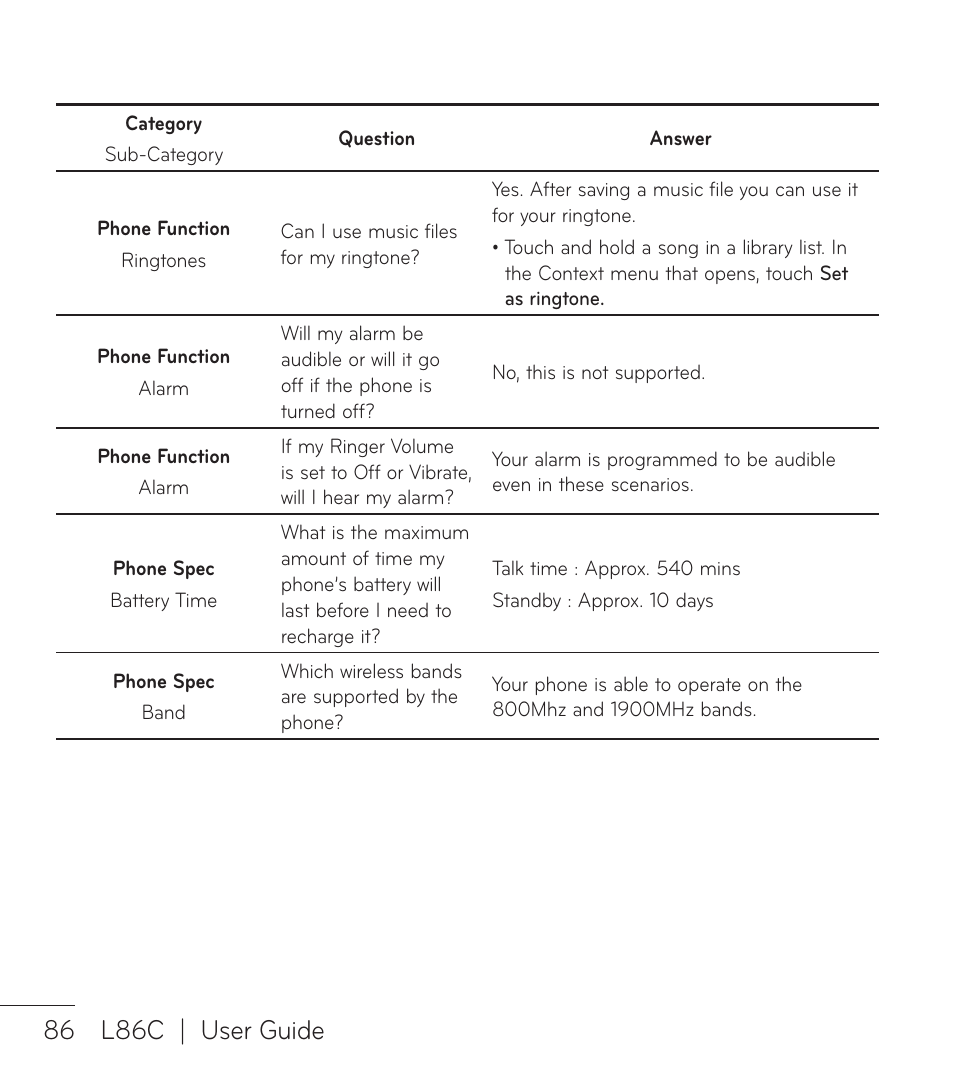 86 l86c | user guide | LG LGL86C User Manual | Page 87 / 89