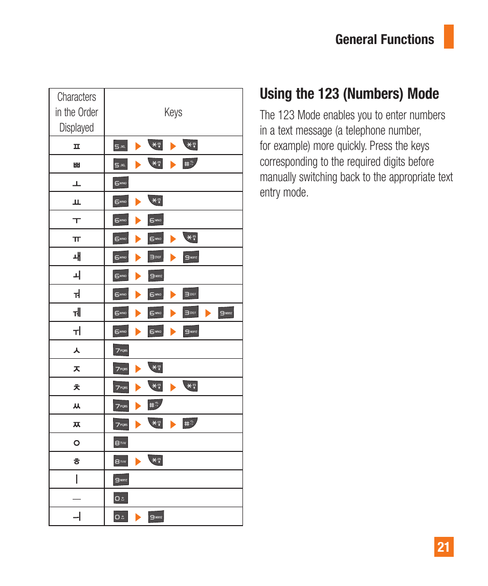 Using the 123 (numbers) mode | LG LGA340 User Manual | Page 21 / 113