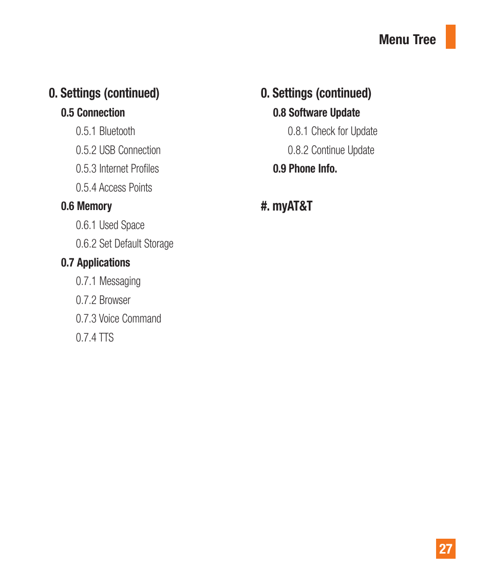 LG LGA340 User Manual | Page 27 / 113